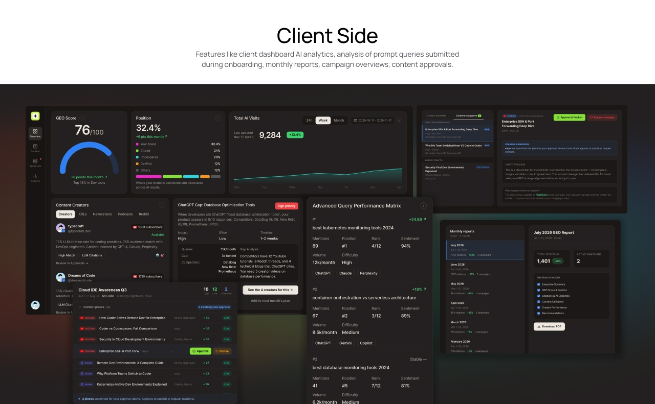 YardGEO case study, client side